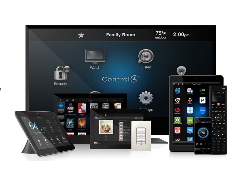 Interfaces products